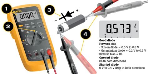 diode-drop test|fluke diode test current.